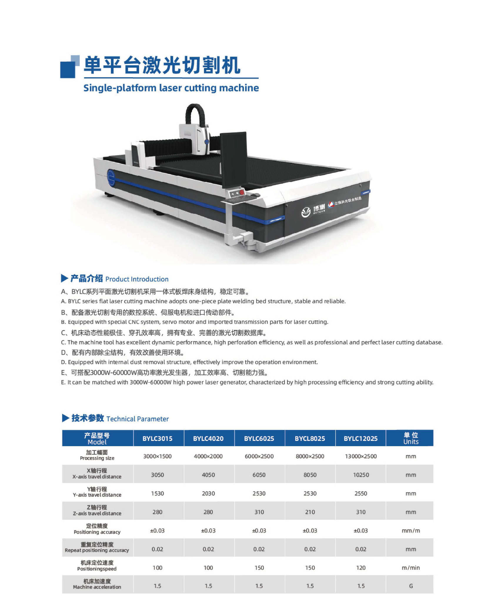 博渊立强联合制造-5_03